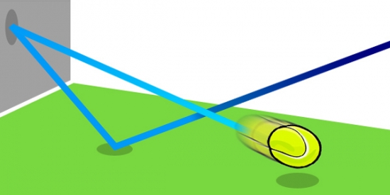 Táctica en el pádel: la víbora| Noticias y novedades del mundo del pádel Táctica en el pádel: la víbora| Noticias y novedades del mundo del pádel