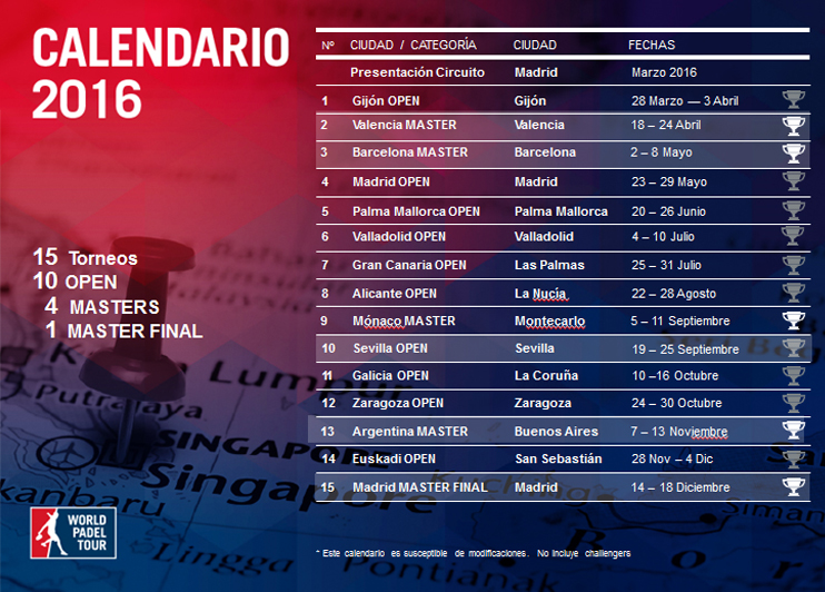 Calendario World Padel Tour 2016| Noticias y novedades del mundo del pádel