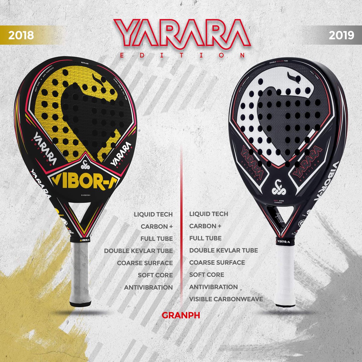 Review Vibora Yarara Edition 2019| Noticias y novedades del mundo del pádel