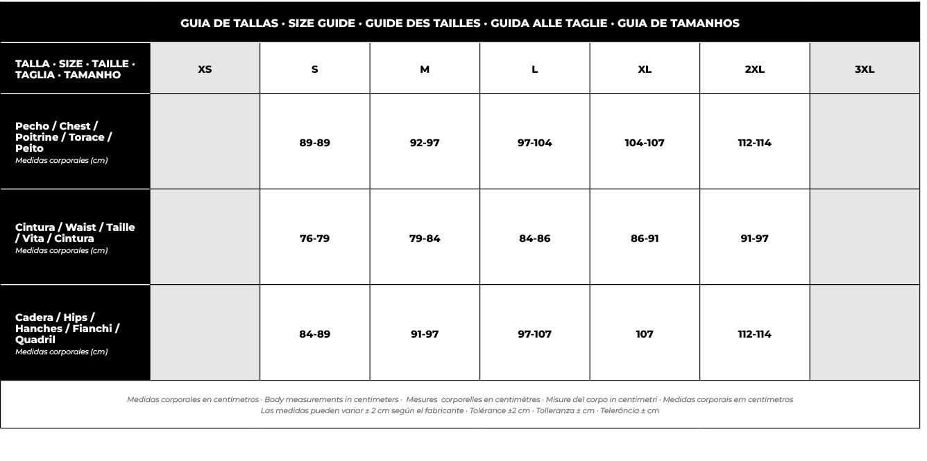 Guía de tallas